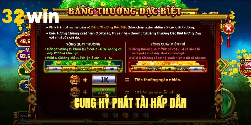 Nổ Hũ Cung Hỷ Phát Tài - Cập Nhật Luật Lệ, Tính Năng Hot