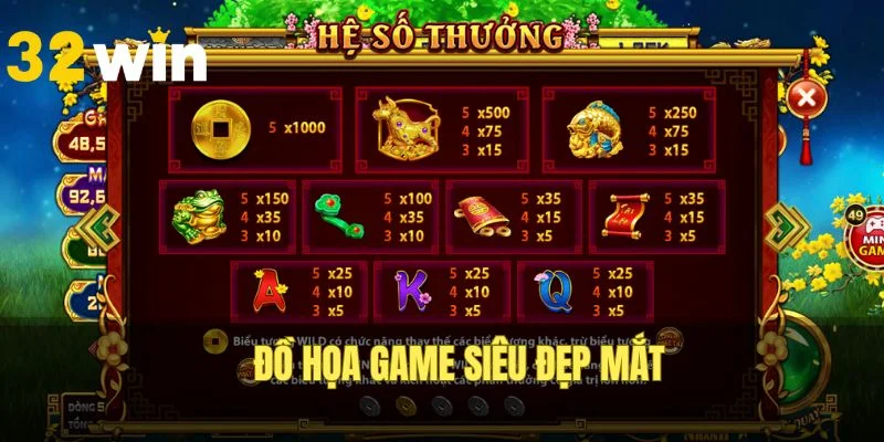 Nổ hũ Cung Hỷ Phát Tài đồ họa đẹp