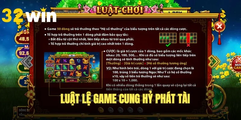 Luật chơi của Cung Hỷ Phát Tài cụ thể